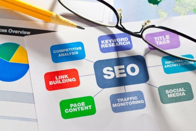 On-Page SEO Malaysia
