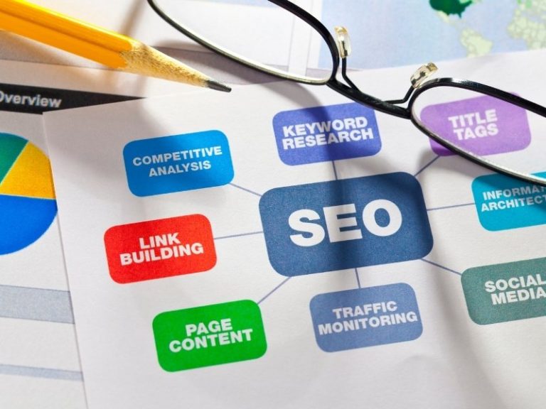 On-Page SEO Malaysia