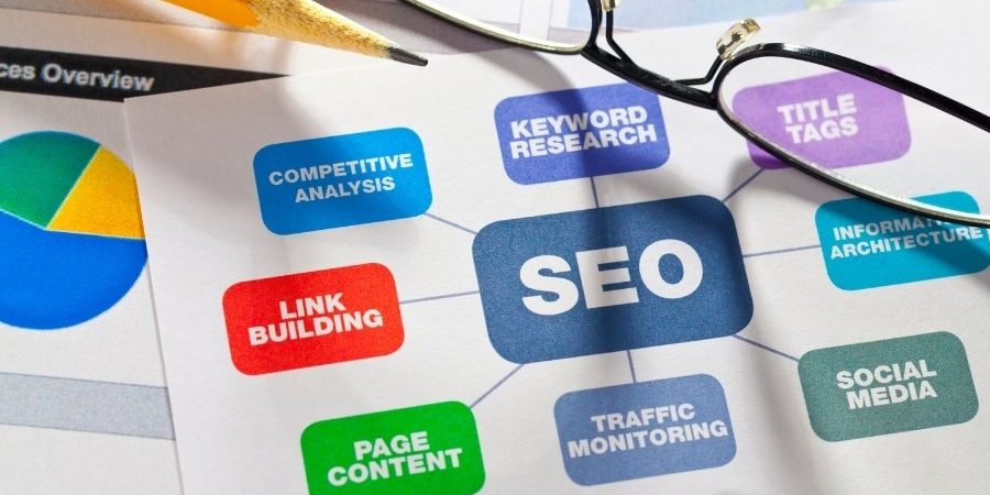 On-Page SEO Malaysia