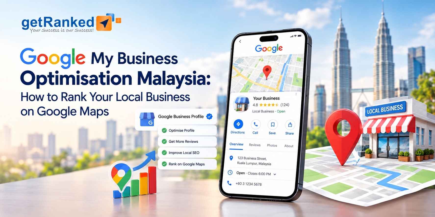 Google My Business Optimization