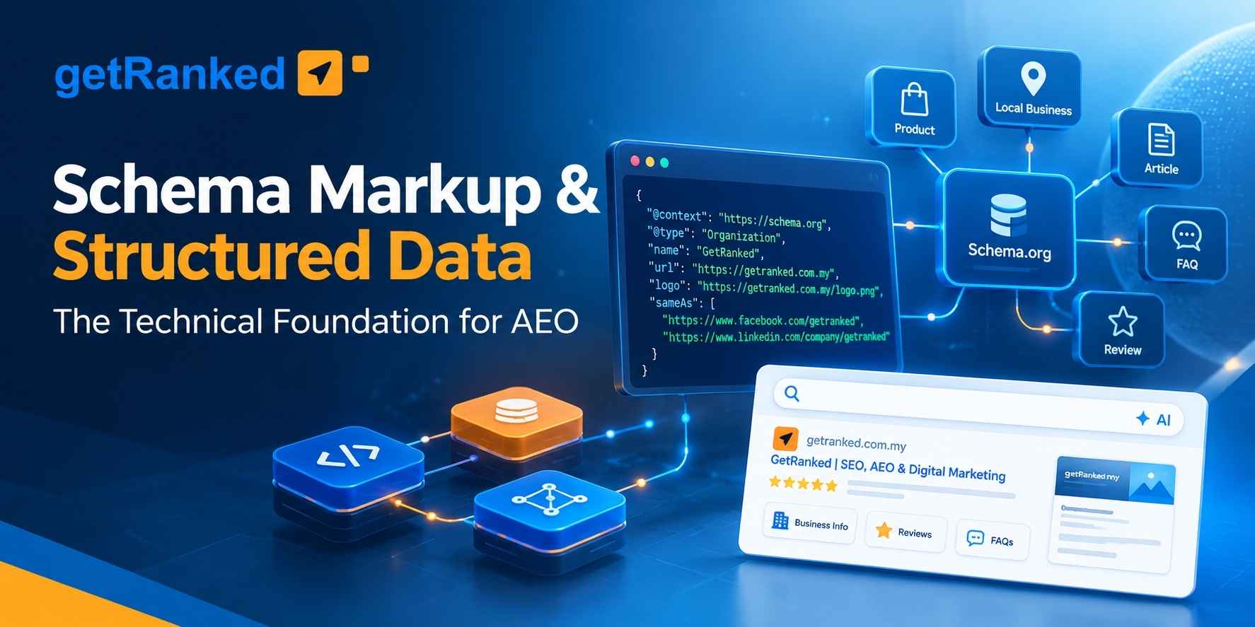 Schema Markup Guide for AEO